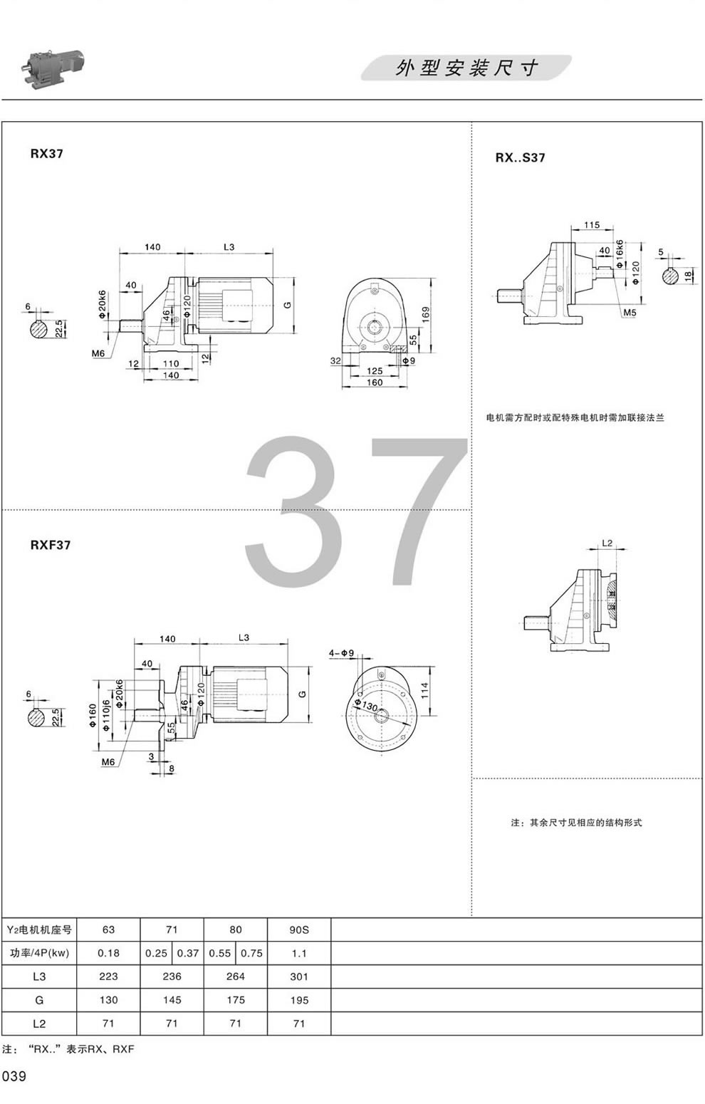 RX37 RXF37 RXS37外形安裝尺寸圖