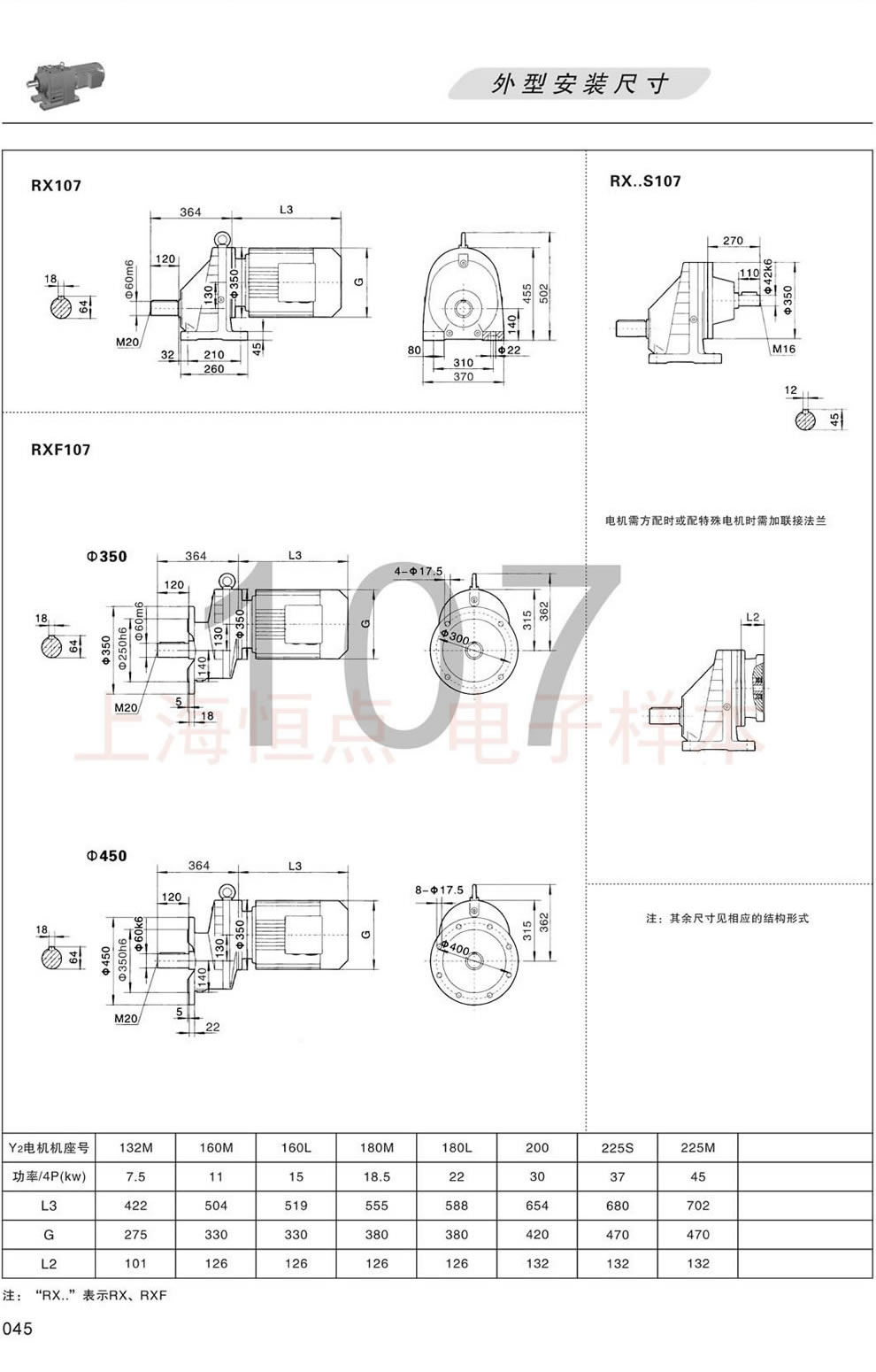 RX107 RXF107 RXS107外形安裝尺寸圖
