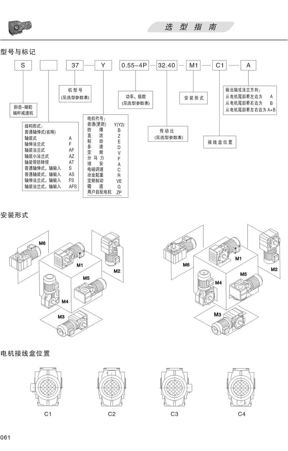 S系列減速機型号表示方法：S37-Y0.55-4P-32.40-M1-C1-A, 安裝形式M1，M2，M3，M4，M5，M6,接線盒位置C1，C2，C3，C4