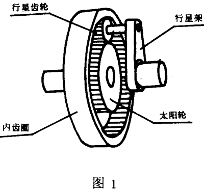 适用範圍、引用标準、行星齒輪傳動
