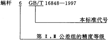 蝸杆副的側隙規定、圖樣标注