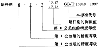 蝸杆副的側隙規定、圖樣标注