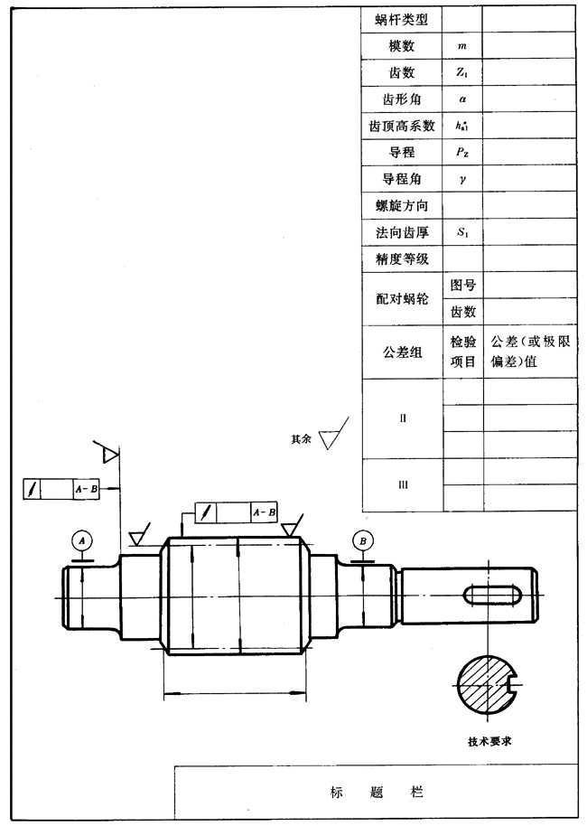 圓柱蝸杆、蝸輪圖樣上應注明的尺寸數據圖例