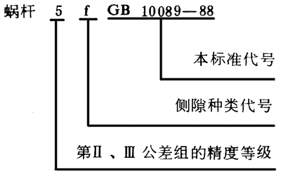 圓柱蝸杆、蝸輪精度圖樣标注