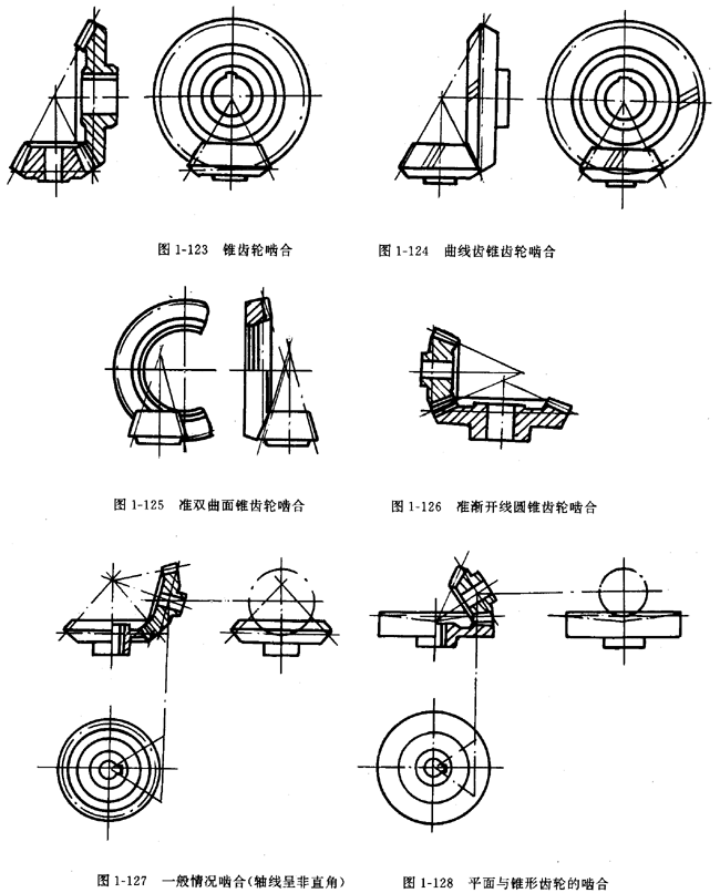 鏈輪的畫法