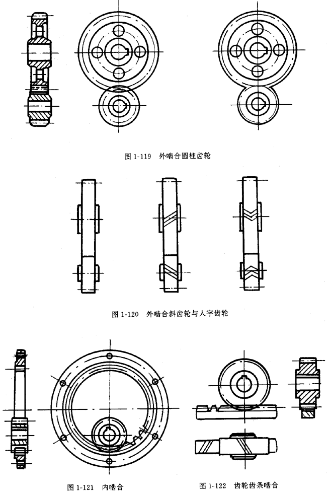 鏈輪的畫法、齒輪、蝸輪、蝸杆齧合畫法