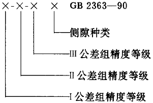 圖樣标注