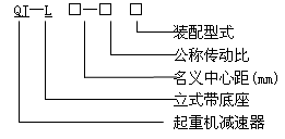 QJ-L型起重機立式減速器工作條件、型式、型号标記