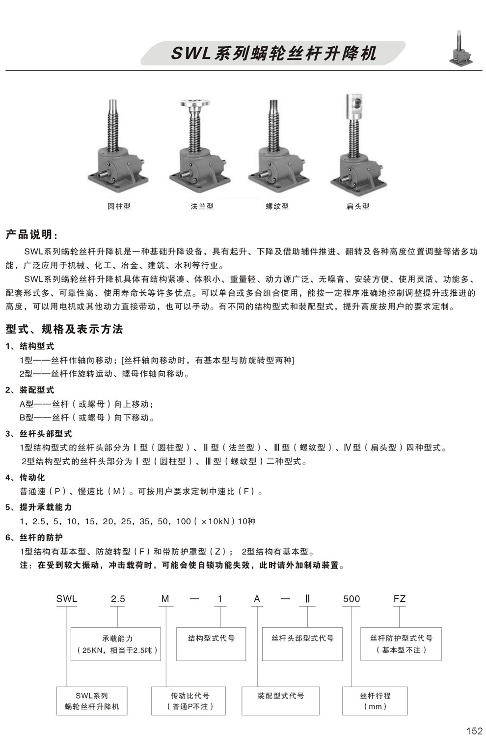 絲杆升降機産品說明,型式,規格及表示方法，SWL2.5-M-1A-II-500-FZ