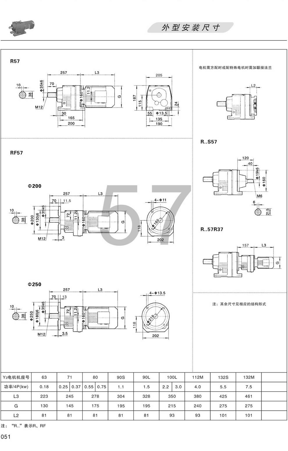 R57 RF57 RS57外形安裝尺寸圖