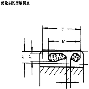 漸開線圓柱齒輪精度齒輪、齒輪副誤差及側隙的定義和代号